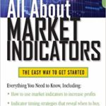 All About Market Indicators (All About Series)