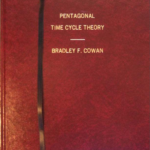 Pentagonal Time Cycle Theory | Bradley Cowan