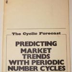 Predicting Market Trends With Periodic Number Cycles