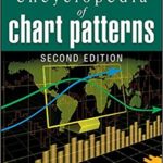 Encyclopedia of Chart Patterns Second Edition