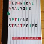 Technical Analysis & Options Strategies