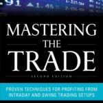 Mastering the Trade, Second Edition: Proven Techniques for Profiting from Intraday and Swing Trading Setups