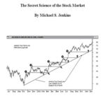 The Secret Science of the Stock Market