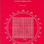 The Definitive Guide to Forecasting Using W. D. Gann’s Square of Nine