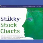 Stikky Stock Charts: Learn the 8 major chart patterns used by professionals and how to interpret them to trade smart