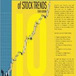 Technical Analysis of Stock Trends, Tenth Edition