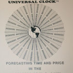 Universal clock: Forecasting time and price in the footsteps of W.D. Gann