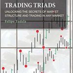 Trading Triads: Unlocking the Secrets of Market Structure and Trading in Any Market